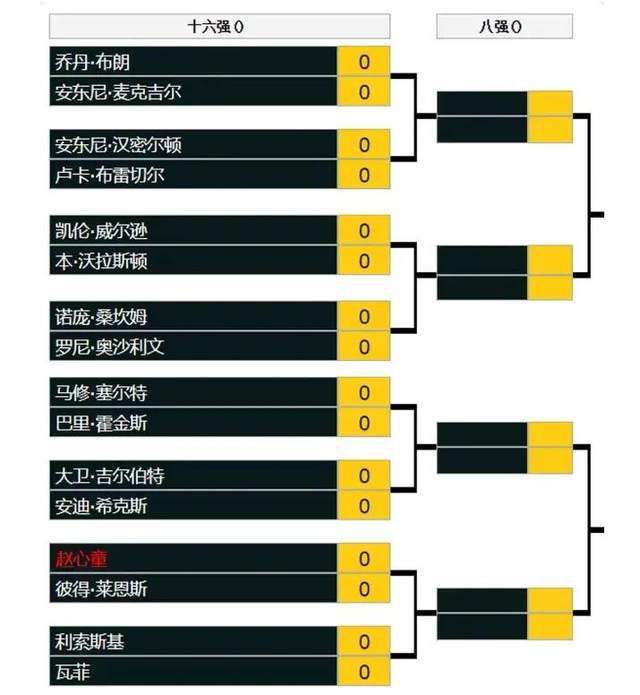 他每天的工作方式让人看了非常满意，我们仍然会想念他很长一段时间。